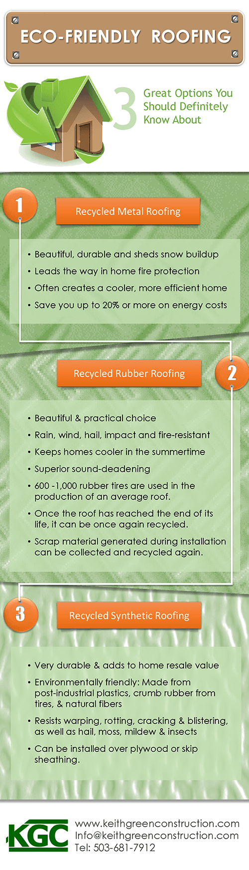 Eco-Friendly-Roofing-Final