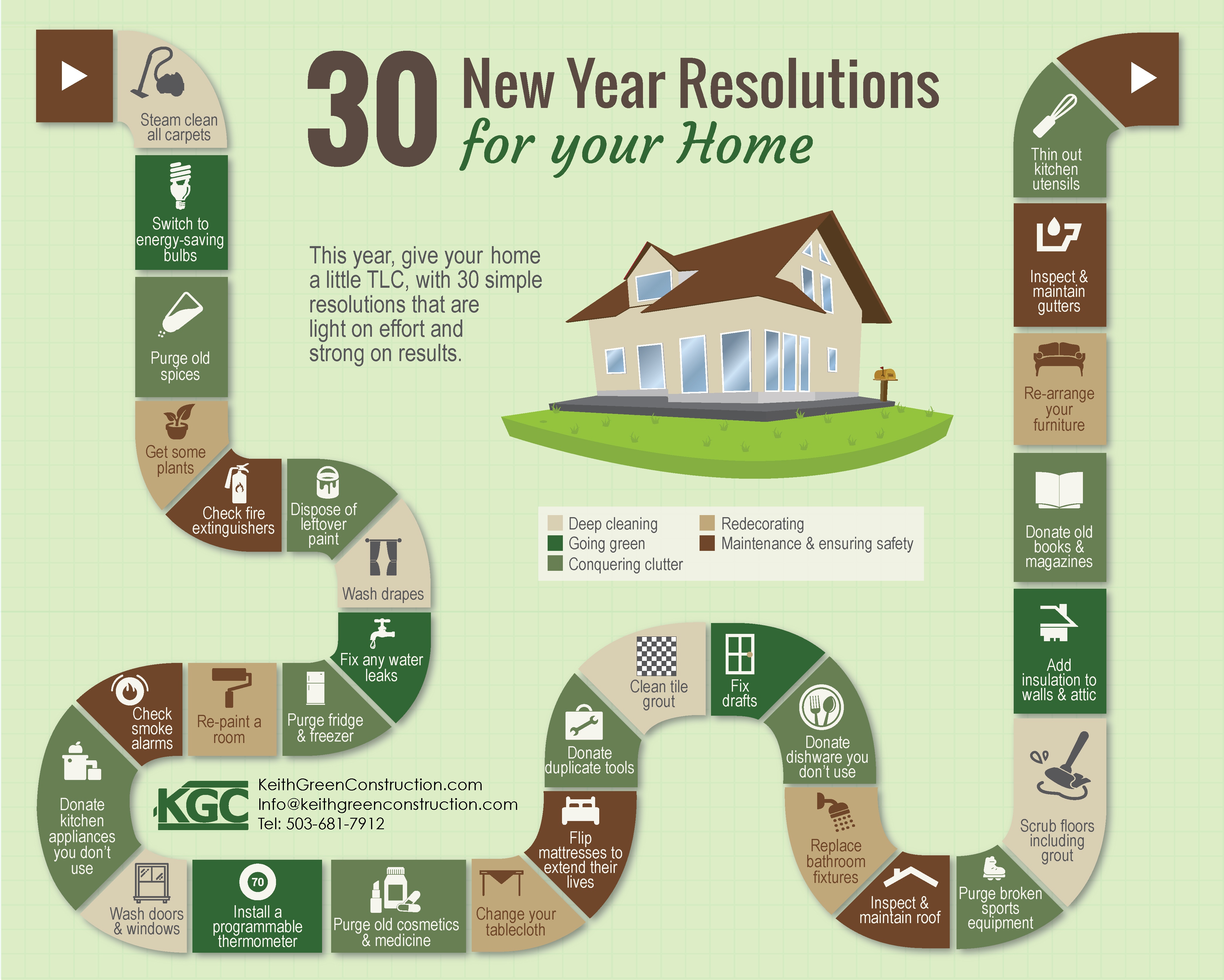 30-resolutions-for-your-home