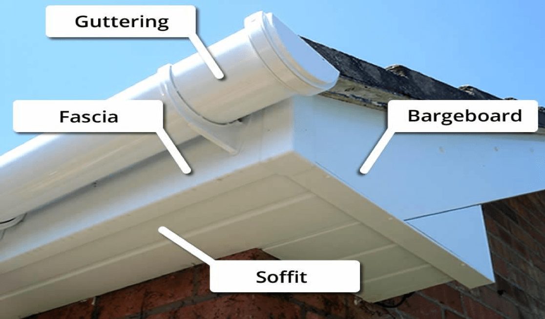 How Do You Know if Your Gutters Need to Be Replaced? | Portland Roofing ...